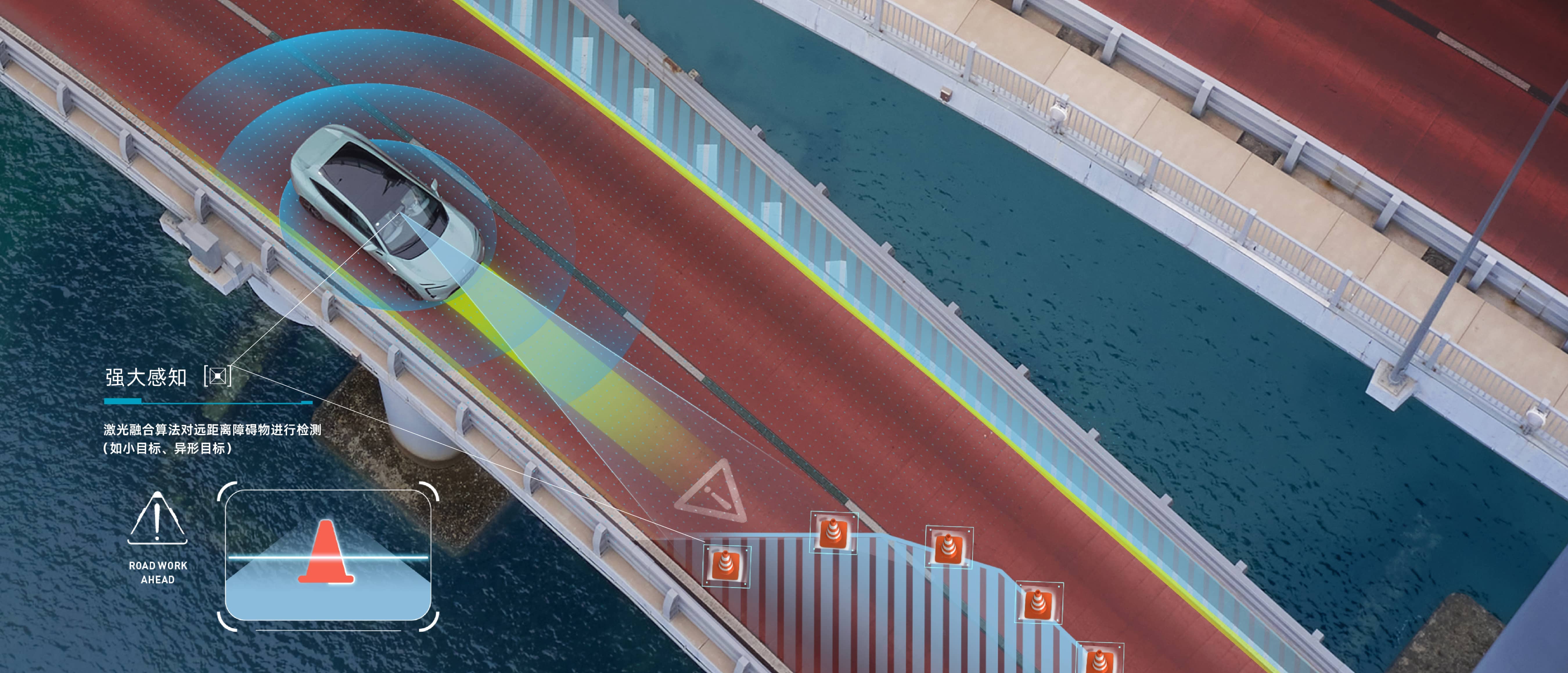 Система обнаружения помех GAEB